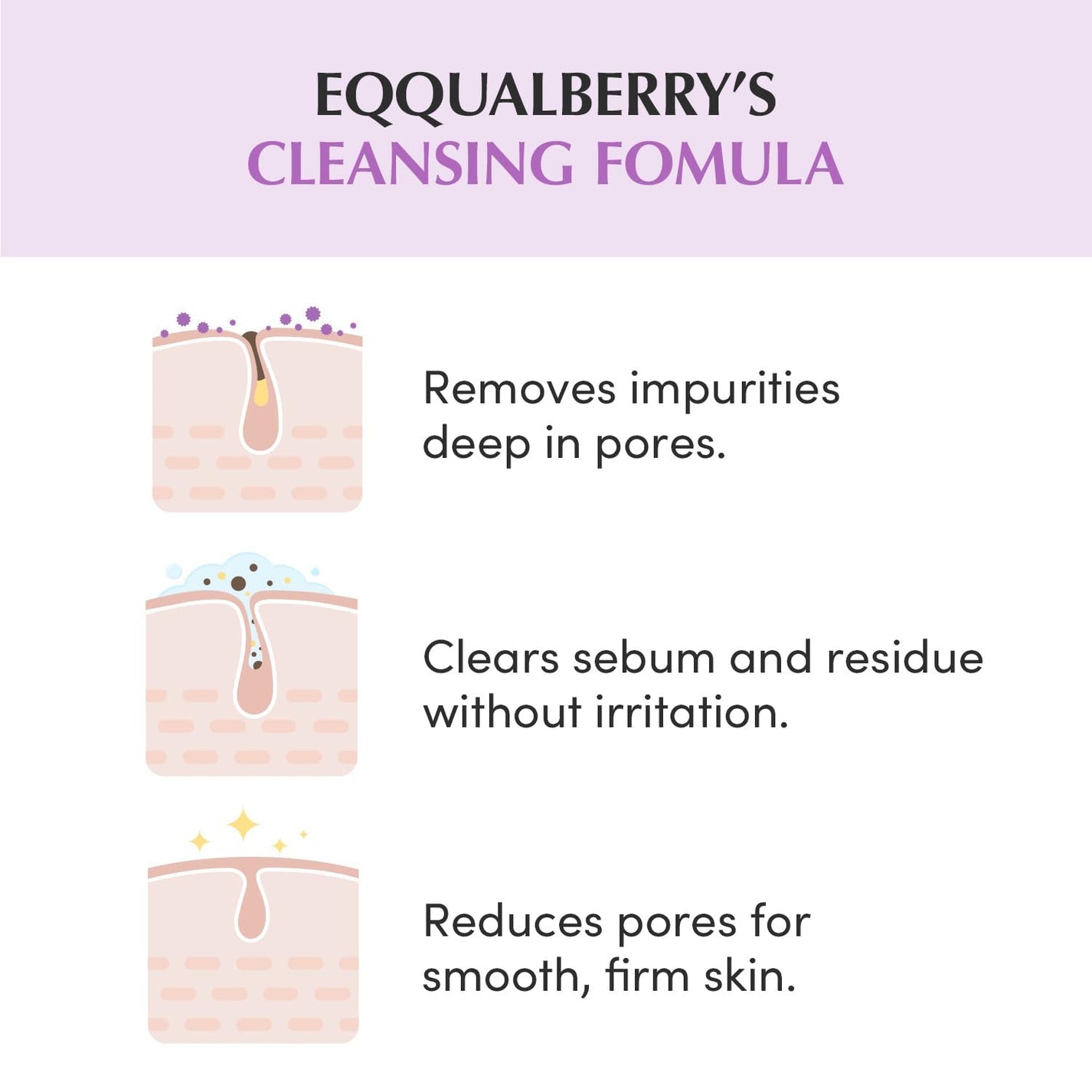 Eqqual Berry Purple Rice Skincare Duo for Facial Cleansing: Purple Rice Pore Cleansing Oil & Pack Cleanser – Removes Makeup, Blackheads & Impurities - My Store
